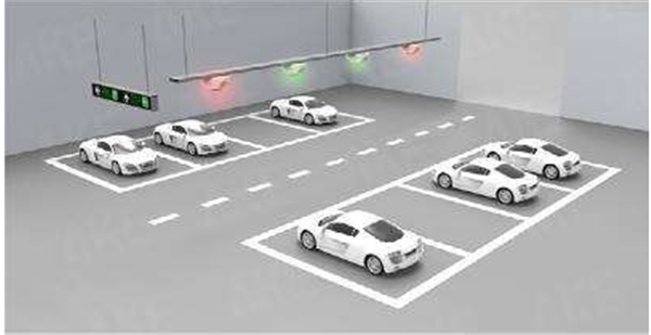 车位引导
